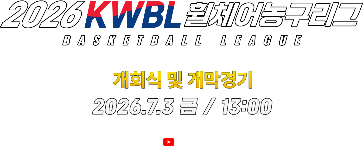 한국휠체어농구연맹