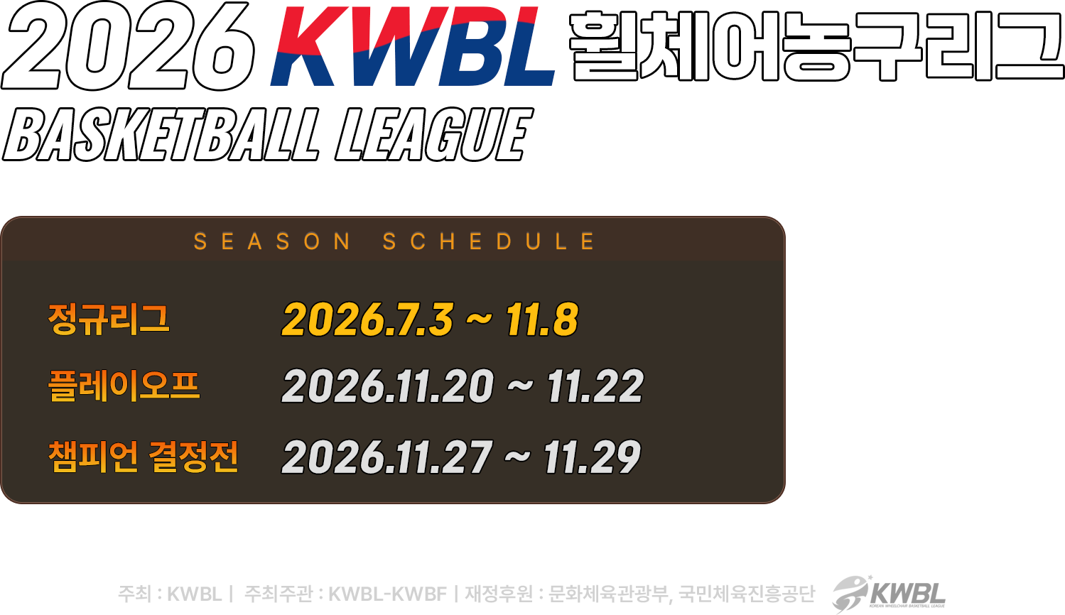한국휠체어농구연맹